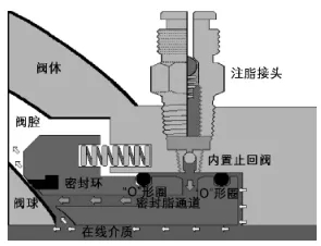 永盈会·[中国]官方网站