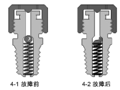 永盈会·[中国]官方网站