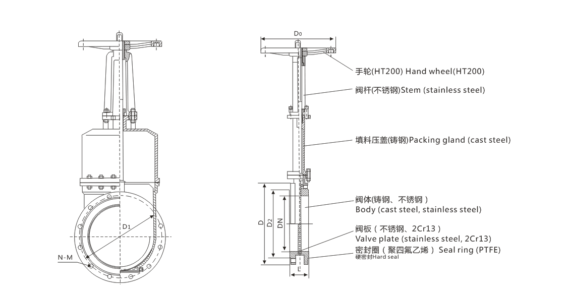 永盈会·[中国]官方网站