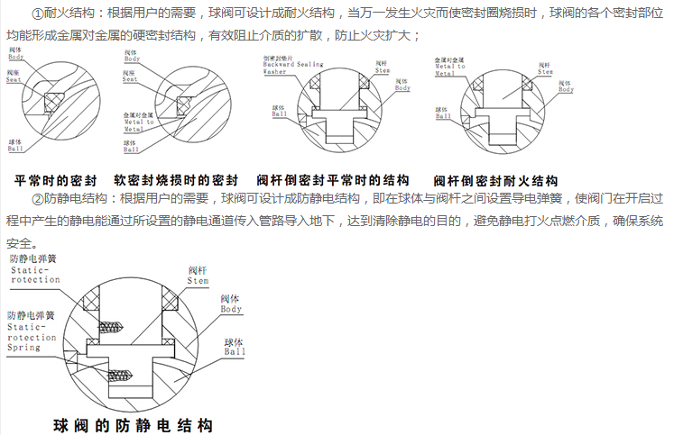 永盈会·[中国]官方网站